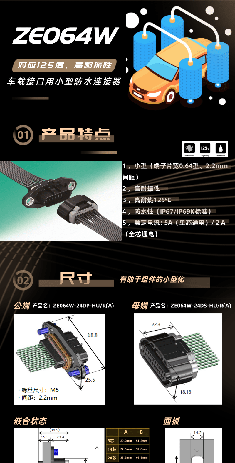 【產(chǎn)品推薦】車規(guī)級(jí)高耐振，耐熱125度小型防水連接器-ZE064W
