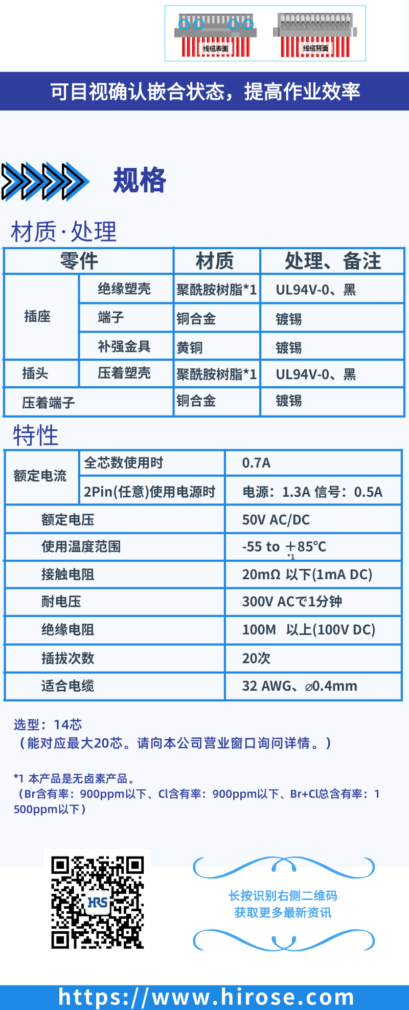 【產品推薦】Signal Bee 0.6mm間距，小型，牢固，板對線連接器-DF53系列