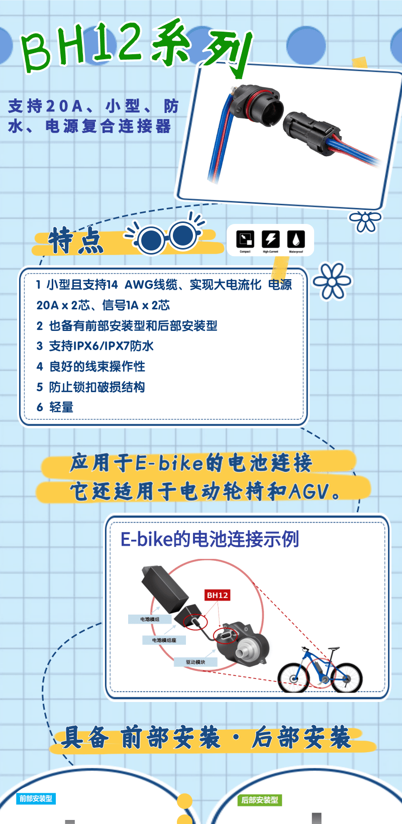 【產品推薦】支持20A、小型、防水、電源復合連接器-BH12系列